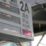 digital platform hub 634188628